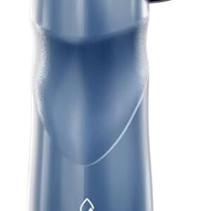 AQUAFIT Insulated Water Bottle - 20oz Leakproof Sports Water Bottle with Bite Lid, Bike Water Bottle, Easy Squeeze Water Bottles, Spill Proof for Cycling Bicycle - Fits Most Bike Cages (Blue)