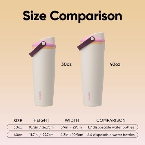 Owala FreeSip Sway Insulated Stainless Steel Water Bottle with Two-Way Spout, Built-In Straw and Bucket Handle, Made for Travel, School, and Sports, 30oz, BPA Free, Leak Proof, Daybreak - Image 6