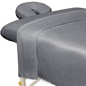 ForPro Professional Collection Premium Microfiber 3-Piece Massage Sheet Set, Cool Grey, Ultra-Light, Stain, and Wrinkle-Resistant, Includes Flat, Fitted Sheet and Massage Face Rest Cover