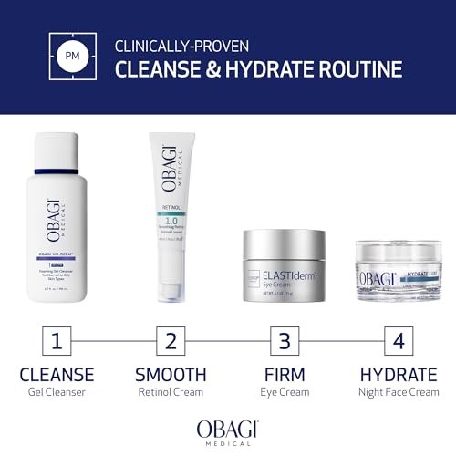 Obagi Hydrate Luxe Ultra-Rich Moisturizer – Non-Comedogenic with Tara Seed Extract and Biomimetic Peptides – Night Face Cream for Dry, Sensitive, or Aging Skin - Image 5