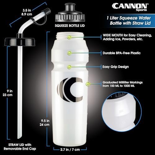 Cannon Sports 1 Liter Sports Water Bottle, BPA-Free, 34 Oz Capacity, Large Mouth, 2 lids (Straw and Squeeze), Great For Helmet Sports Such As Hockey, Lacrosse, Football, Boxing (2 Pack) (Clear) - Image 2
