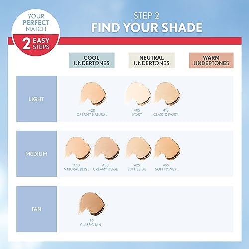 COVERGIRL Outlast All-Day Ultimate Finish Foundation, Classic Ivory - Image 6