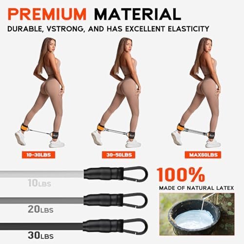 HPYGN Ankle Resistance Bands, Ankle Bands for Working Out with Cuffs, Resistance Bands for Leg Butt Training Workout Equipment for Kickbacks Hip Gluteus Training, Ankle Strap with Exercise Bands - Image 6