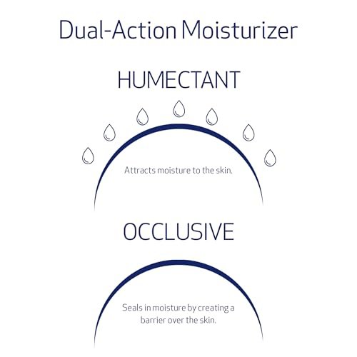 Obagi Hydrate Luxe Ultra-Rich Moisturizer – Non-Comedogenic with Tara Seed Extract and Biomimetic Peptides – Night Face Cream for Dry, Sensitive, or Aging Skin - Image 4