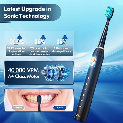 DADA-TECH Ultrasonic Toothbrush for Adults Sonic Toothbrush, 9 Brush Heads, 5 Cleaning Modes, 4-Hour Charge Lasts 60 Days Electric Toothbrush (Black) - Image 2