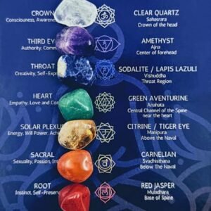 Crystals and Healing Stones Premium Kit Velvet Pouch - 7 Chakra Stones Healing Crystals Set, Ebook, Gift (Tiny 7 Chakra Stones)