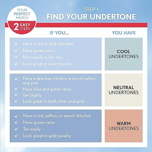 COVERGIRL Outlast All-Day Ultimate Finish Foundation, Classic Ivory - Image 5