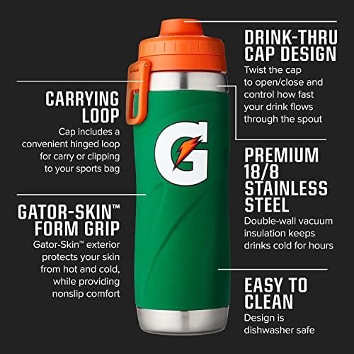 Gatorade Stainless Steel Sport Bottle, 26oz, Double-Wall Insulation - Image 2