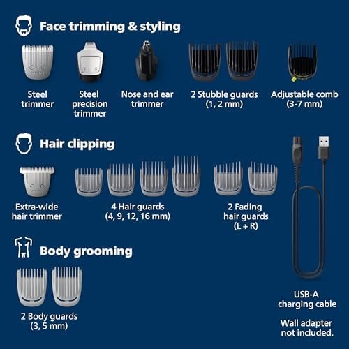 Philips Norelco Multigroom Series 5000 18 Piece, Beard Face, Hair, Body and Intimate Hair Trimmer for Men - NO BLADE OIL MG5910/49 - Image 2