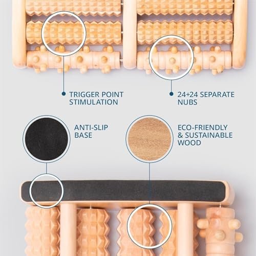 TheraFlow Foot Massager Roller for Plantar Fasciitis Relief and Neuropathy Pain Relief for Feet - Wooden Foot Roller Massager Acupressure Tool with Reflexology Chart - Mom Gifts for Women and Men - Image 6