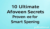 10 Ultimate Affordable Proven Secrets for Smart Spending