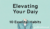 Ultimate Elevating Your Daily: 10 Essential Habits