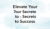 Elevate Your 7 Ultimate Secrets to Success